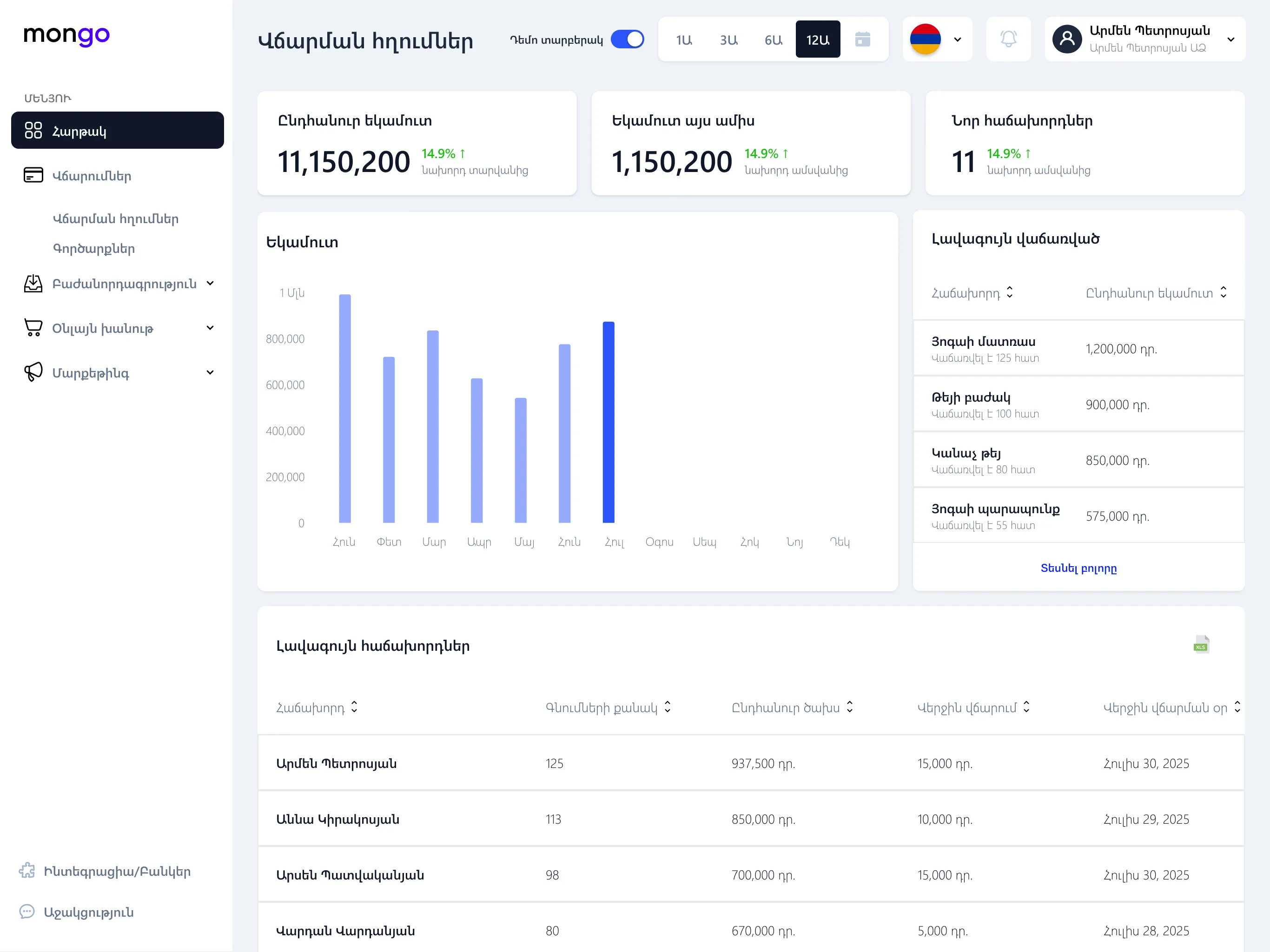 Platform preview